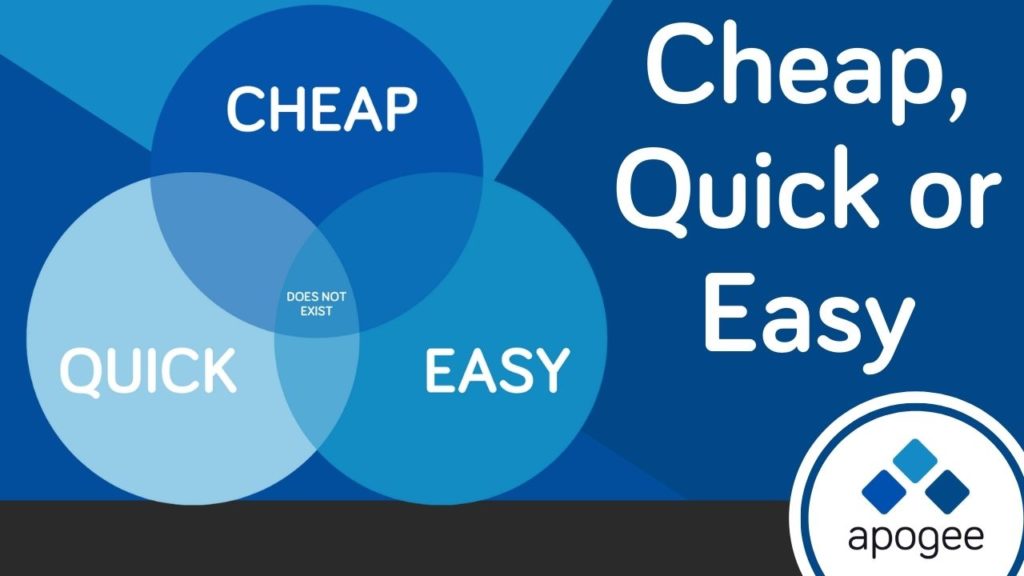 Cheap, Quick, or Easy