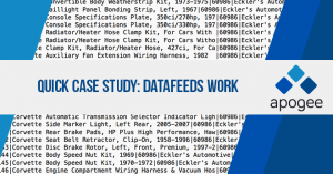 Datafeeds Work - Affiliate Program Management by Apogee